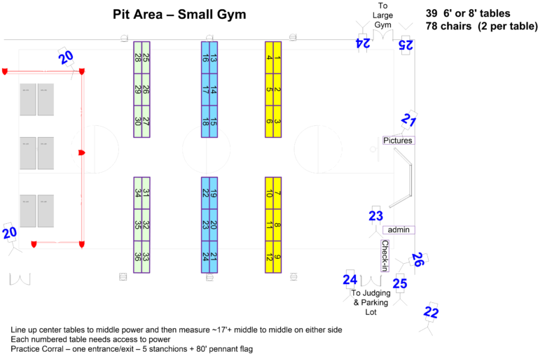 Championship Setup – Pit Area – norcalfll