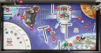 Fll into hotsell orbit challenge guide
